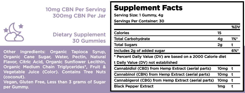 Full Spectrum Sleep Gummies with Bioperine